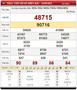 soi cầu ngày 17-09-2022