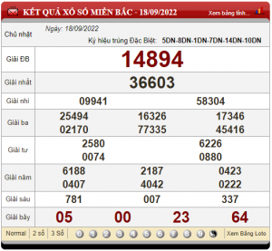 soi cầu ngày 19-09-2022