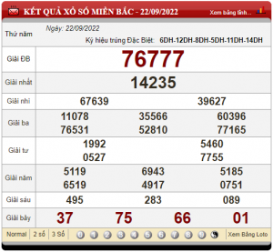 soi cầu ngày 23-09-2022