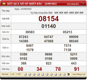 soi cầu ngày 25-09-2022