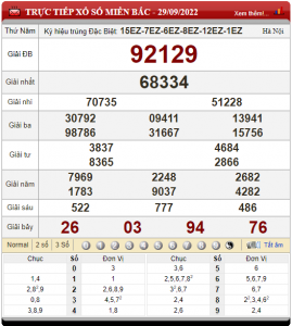 soi cầu ngày 30-09-2022
