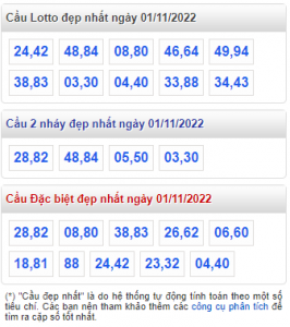 rồng bạch kim 01-11-2022