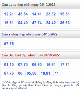 rồng bạch kim 04-10-2022