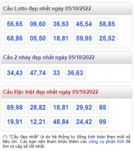 rồng bạch kim 05-10-2022