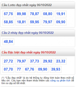 rồng bạch kim 06-10-2022