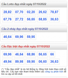 rồng bạch kim 07-10-2022