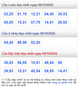 rồng bạch kim 08-10-2022