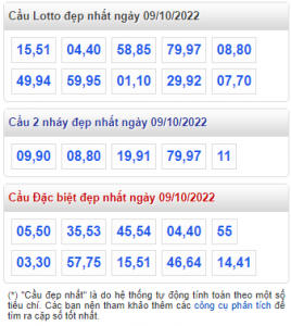 rồng bạch kim 09-10-2022