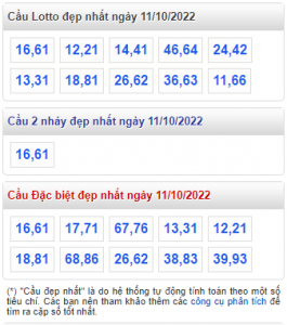 rồng bạch kim 11-10-2022