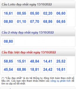 rồng bạch kim 13-10-2022