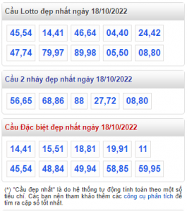 rồng bạch kim 18-10-2022