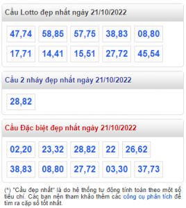 rồng bạch kim 21-10-2022