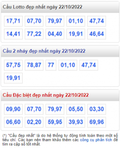 rồng bạch kim 22-10-2022