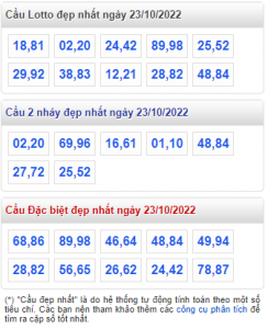 rồng bạch kim 23-10-2022