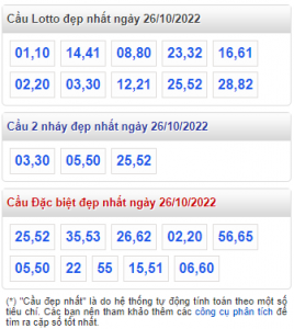 rồng bạch kim 26-10-2022