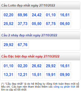 rồng bạch kim 27-10-2022