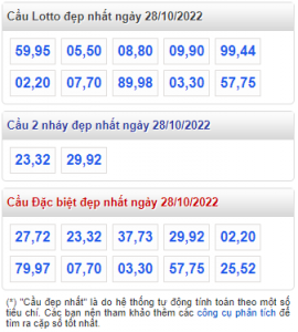 rồng bạch kim 28-10-2022