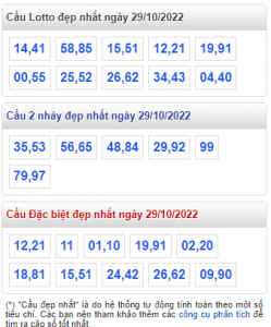 rồng bạch kim 29-10-2022