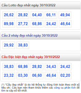 rồng bạch kim 30-10-2022