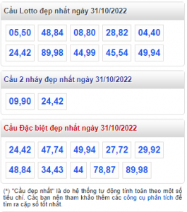 rồng bạch kim 31-10-2022