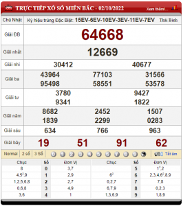 soi cầu ngày 03-10-2022