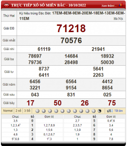 soi cầu ngày 11-10-2022
