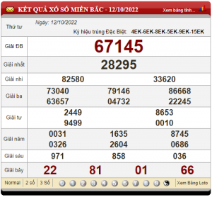 soi cầu ngày 13-10-2022