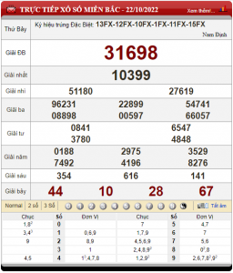 soi cầu ngày 23-10-2022