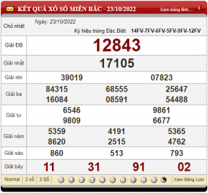 soi cầu ngày 24-10-2022