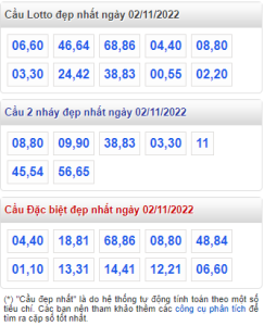 rồng bạch kim 02-11-2022