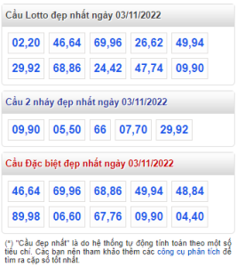 rồng bạch kim 03-11-2022