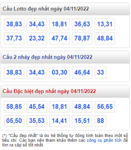 rồng bạch kim 04-11-2022