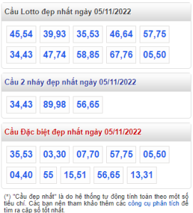 rồng bạch kim 05-11-2022