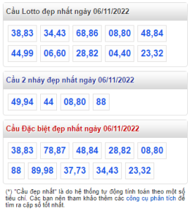 rồng bạch kim 06-11-2022