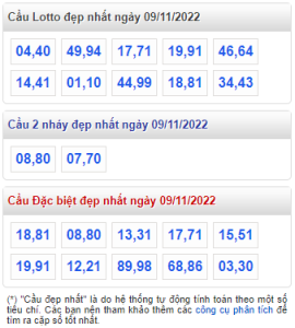 rồng bạch kim 09-11-2022