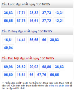 rồng bạch kim 13-11-2022