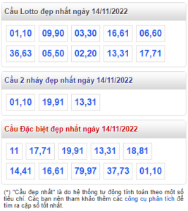 rồng bạch kim 14-11-2022