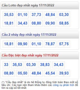 rồng bạch kim 17-11-2022