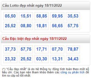 rồng bạch kim 18-11-2022