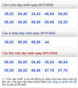 rồng bạch kim 20-11-2022