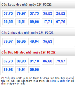 rồng bạch kim 22-11-2022