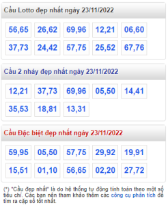 rồng bạch kim 23-11-2022