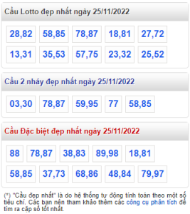 rồng bạch kim 25-11-2022