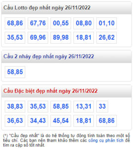 rồng bạch kim 26-11-2022