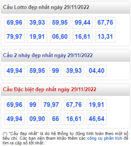 rồng bạch kim 29-11-2022