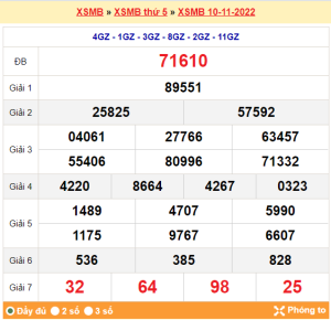 soi cầu ngày 11-11-2022