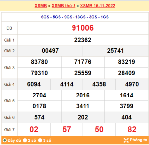 soi cầu ngày 16-11-2022